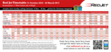 Red funnel red jet winter timetable